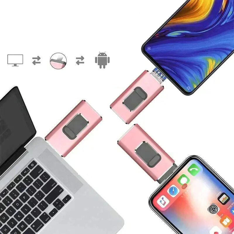 -30% 4-in-1 Multi Flash Drive USB Stick USB-Massenspeicher Reise Welt   